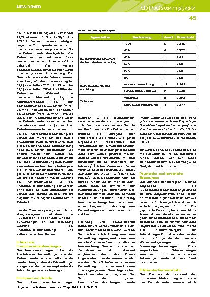 Vorschauseite 4: Bedürfnisse von betroffenen Personen während einer Kinderwunschbehandlung und deren Erwartungen an die pflegerische Betreuung