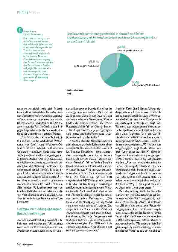 Vorschauseite 3: Neue Serie: Klinik-Stresstest Ruf nach Ambulantisierung