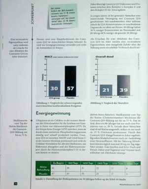 Vorschauseite 2: Auf dem Prüfstand Kardiologische Prävention mit Vitalstoffen