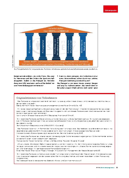 Vorschauseite 4: Gamification im Arbeitsschutz: Vom Planspiel zur Sicherheitskultur
