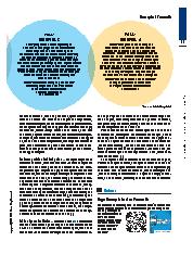 Vorschauseite 4: Zwischenmenschliche Interaktionen meistern
