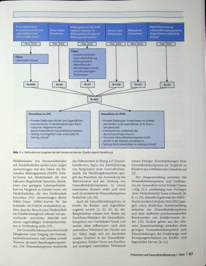 Vorschauseite 2: Das Projekt „Gesundheitschamps - wir wissen um unsere Gesundheit Bescheid"