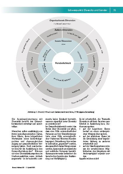 Vorschauseite 2: Über die Notwendigkeit, eine kritische Perspektive auf Diversität einzunehmen. Ankündigung eines Forschungsberichts