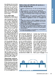 Vorschauseite 2: Change-Coaching: Führung und Partizipation von Mitarbeitern in Veränderungsprozessen