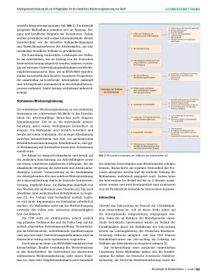 Vorschauseite 6: Arbeitgebereinbindung als ein Erfolgsfaktor für die berufliche Wiedereingliederung von Menschen mit erworbener Hirnschädigung