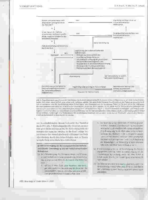 Vorschauseite 4: Freiheitsentziehende Maßnahmen in derneurologisch-neurochirurgischen Frührehabilitation - Plädoyer für einen praxisnahen Standard