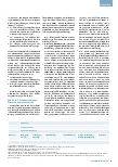 Vorschauseite 2: Infektionsschutzgerechtes Lüften