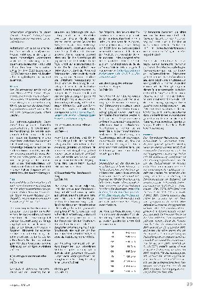 Vorschauseite 4: Aktuelle Rechtsratgeber und sozialpolitische Forderungen des BVKM