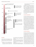 Vorschauseite 2: Von der vedischen Zeit bis zur Entstehung der Epen