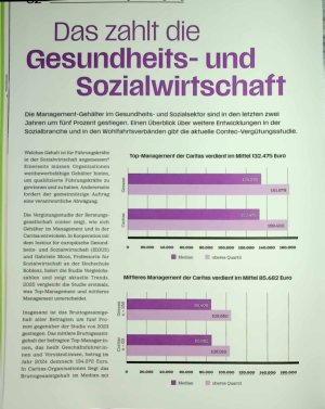 Vorschauseite 1: Das zahlt die Gesundheitsund Sozialwirtschaft