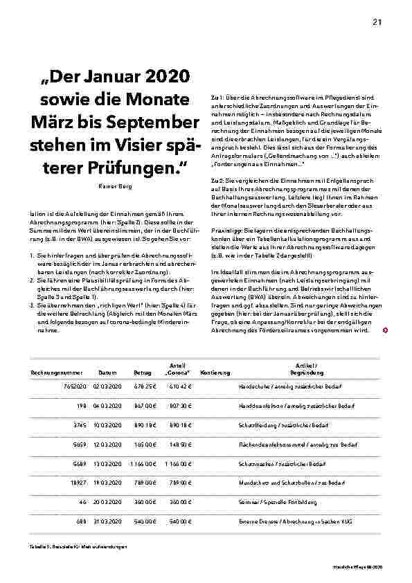 Vorschauseite 1: Der Januar 2020 sowie die Monate März bis September stehen im Visier späterer Prüfungen.