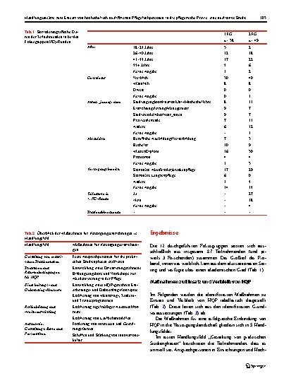 Vorschauseite 4: Handlungsansätze zum Einsatz von hochschulisch qualifizierten Pflegefachpersonen in die pflegerische Praxis: eine qualitative Studie