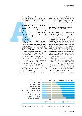 Vorschauseite 2: Dem "Praxisschock" vorbeugen
