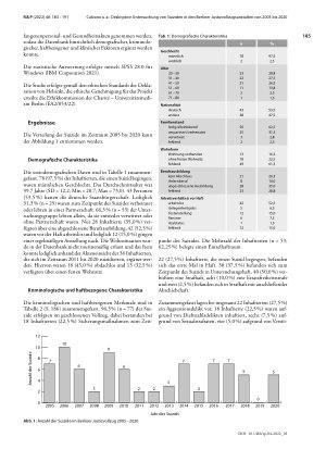 Vorschauseite 3: Deskriptive Untersuchung von Suiziden in den Berliner Justizvollzugsanstalten von 2005 bis 2020