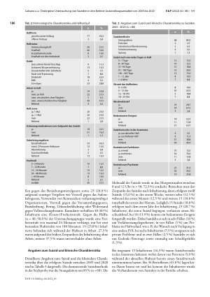 Vorschauseite 4: Deskriptive Untersuchung von Suiziden in den Berliner Justizvollzugsanstalten von 2005 bis 2020