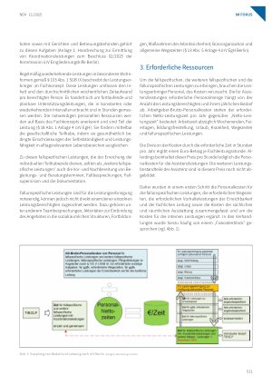 Vorschauseite 3: Die Neugestaltung der Assistenzleistungen nach SGB IX in Berlin