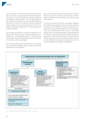 Vorschauseite 4: Die Neugestaltung der Assistenzleistungen nach SGB IX in Berlin
