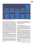 Vorschauseite 2: Erfahrungen mit einem Dosismanagementsystem (Teil 2)
