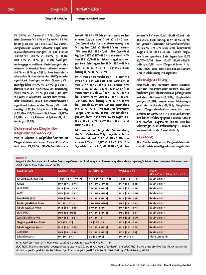 Vorschauseite 6: Evaluation des Minimalen Notfalldatensatzes zur Vorhersage der Verwendung der Videolaryngoskopie bei der Prähospitalnarkose des Polytraumapatienten – Ein Proof of Concept mit Folg…