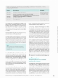 Vorschauseite 2: Schulgesundheitsfachkräfte in Deutschland - es gab sie bereits.