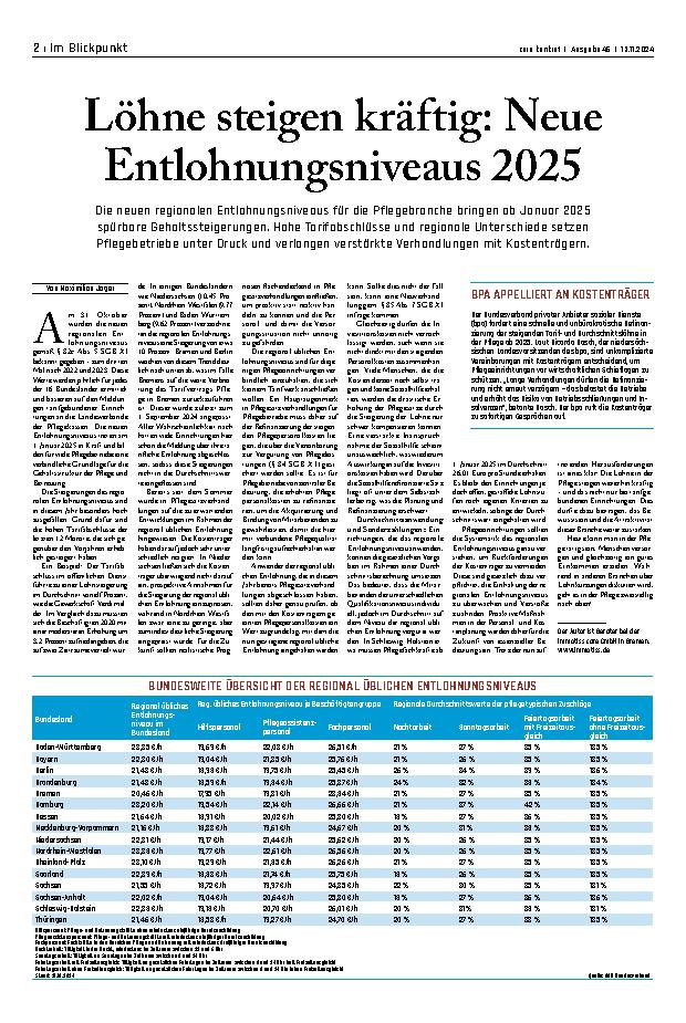 Vorschauseite 1: Löhne steigen kräftig: Neue Entlohnungsniveaus 2025