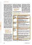 Vorschauseite 2: Bewegung und Sprache – Umsetzungsmöglichkeiten bewegungsorientierter Sprachförderung in der pädagogischen Praxis