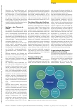 Vorschauseite 2: Lieber ein Fels in der Brandung als ein Hamster im Rad - Resilienz im gesundheitsorientierten Berufsalltag