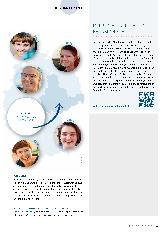 Vorschauseite 2: Menschen, Möglichkeiten, Potenziale