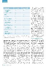 Vorschauseite 3: Lärmschädigung am Arbeitsplatz - Grenzen für das Gehör