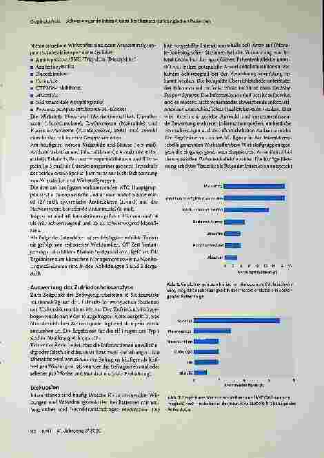 Vorschauseite 6: Entwicklung und Implementierung einer Übersichtstabelle zu schwerwiegenden Interaktionen bei (hämato-)onkologischen Patienten