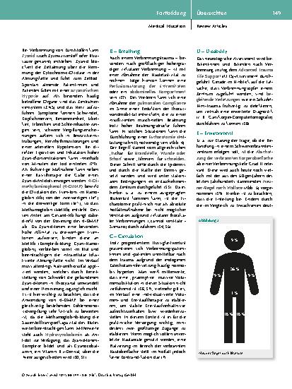 Vorschauseite 6: Vorgehen nach thermischen Verletzungen aus präklinischer, intensiv medizinischer und chirurgischer Sicht