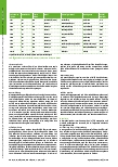 Vorschauseite 6: Live is Life – „Lebenselixier“ Konzertbesuch – Eine qualitative Studie zur Meaning Construction