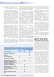 Vorschauseite 3: Bauliche und funktionelle Anforderungen an Eingriffsräume