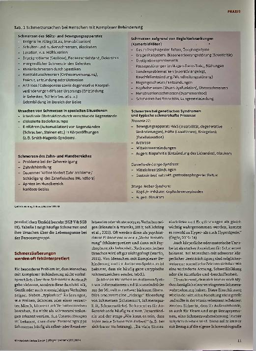 Vorschauseite 2: Schmerzen und Zustände des Unwohlseins "aufdecken"