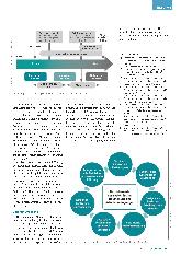 Vorschauseite 4: Systemische Beurteilung der Arbeitsbedingungen - Fundament der Sicherheitskultur