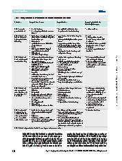 Vorschauseite 3: Der präoperative anästhesiologische Befundbogen