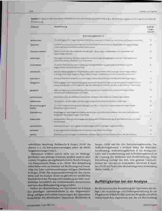 Vorschauseite 4: Den Operatoren auf der Spur: Operatoren in der Ausbildungsund Prüfungsverordnung zum Pflegefachmann/-frau