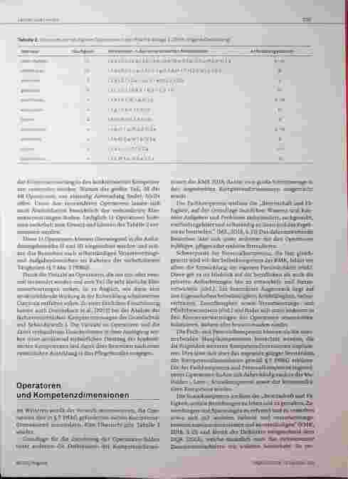 Vorschauseite 5: Den Operatoren auf der Spur: Operatoren in der Ausbildungsund Prüfungsverordnung zum Pflegefachmann/-frau
