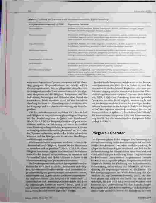 Vorschauseite 6: Den Operatoren auf der Spur: Operatoren in der Ausbildungsund Prüfungsverordnung zum Pflegefachmann/-frau