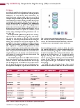 Vorschauseite 2: Therapeutisches Drug Monitoring (TDM) von Antimykotika