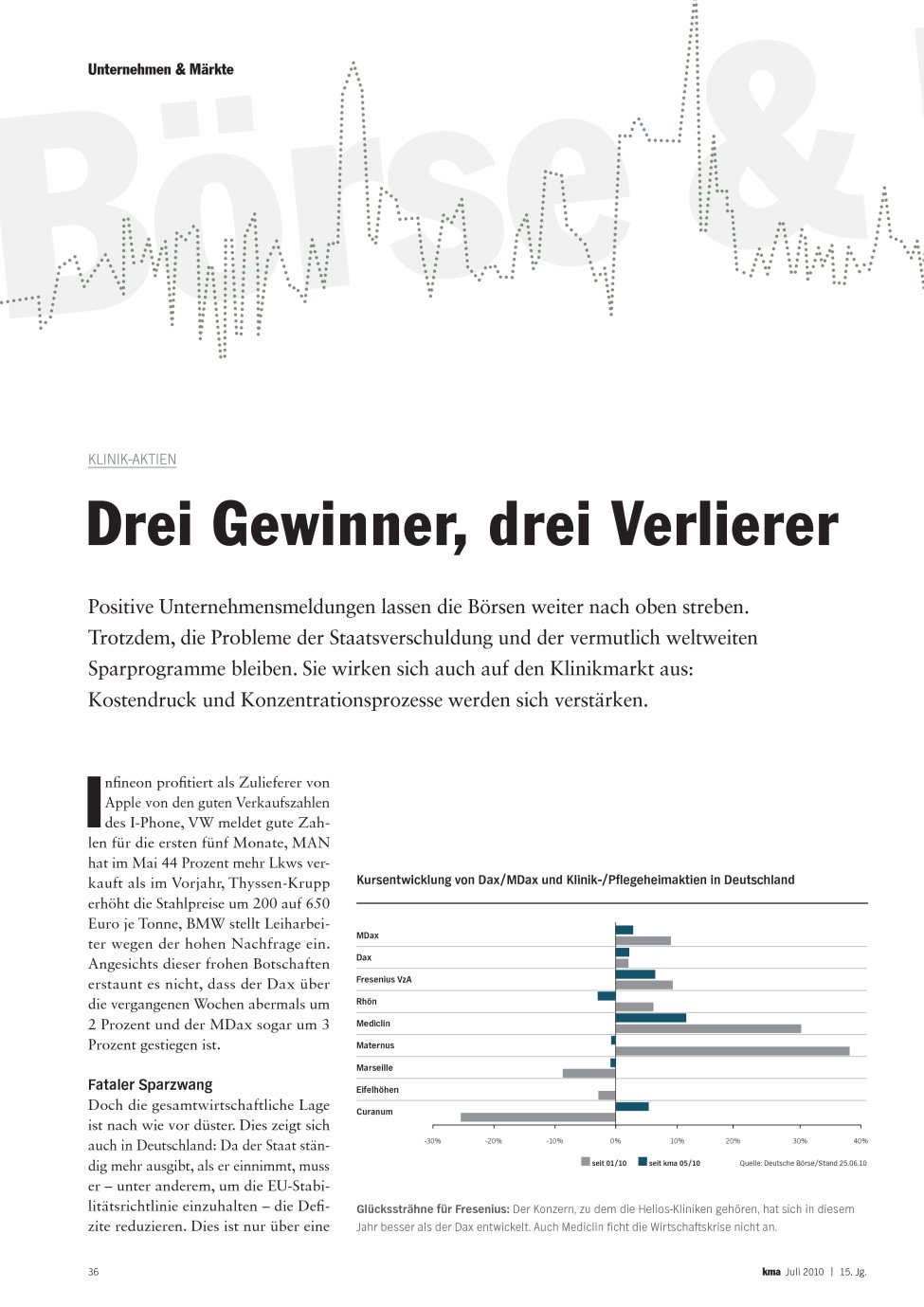 Vorschauseite 1: Drei Gewinner, drei Verlierer