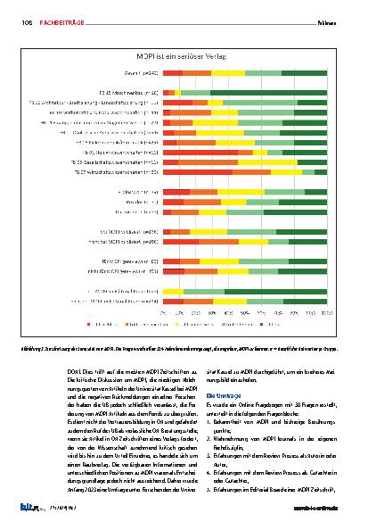 Vorschauseite 4: MDPI: Seriöser Verlag oder fragwürdiger Akteur im wissenschaftlichen Publikationsmarkt? Ergebnisse einer Umfrage unter Forschenden der Universität Kassel
