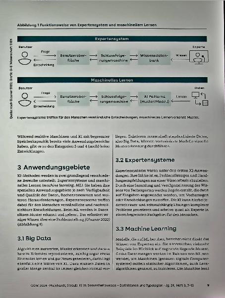 Vorschauseite 3: Klim im Gesundheitswesen - Definitionen und Typologien