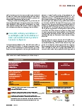 Vorschauseite 2: Delirium und Schlaganfall – eine kritische Komorbidität