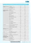 Vorschauseite 3: Hygiene in Schulen in der Corona-Pandemie – Erfahrungen mit Hygienebegehungen in Schulen in Frankfurt am Main im Sommer 2020 und weitere Überlegungen
