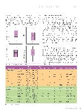 Vorschauseite 4: Effektivität und Nutzerfreundlichkeit von Apps in der Arthrose-Versorgung