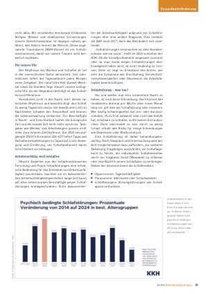Vorschauseite 2: Verminderte Regeneration und Leistungsfähigkeit Krank durch Schlafstörungen