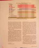 Vorschauseite 5: Ein wirksames und nachhaltiges Instrument zur Bewältigung des demografischen Wandels