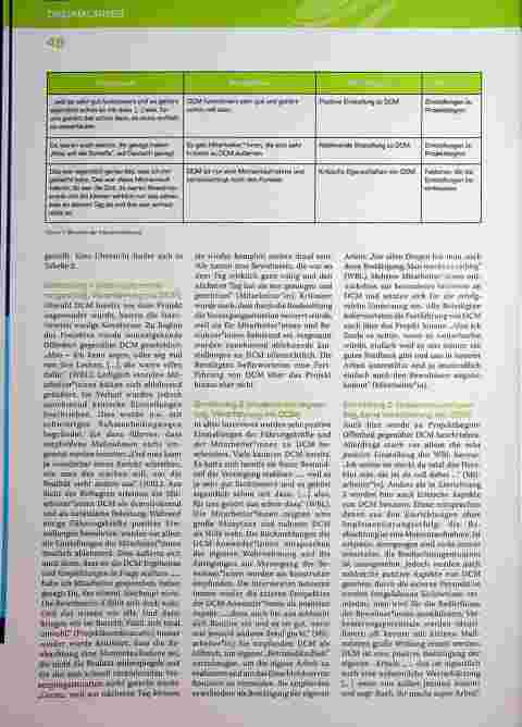 Vorschauseite 4: Dementia Care Mapping (DCM): Entwicklung von Einstellungen zur Anwendung