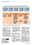 Vorschauseite 3: Qualitätsindikatoren versus Strukturmodell